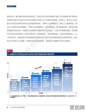 深陷混合工作模式兴起的Z世代，经济学研究指出了出路