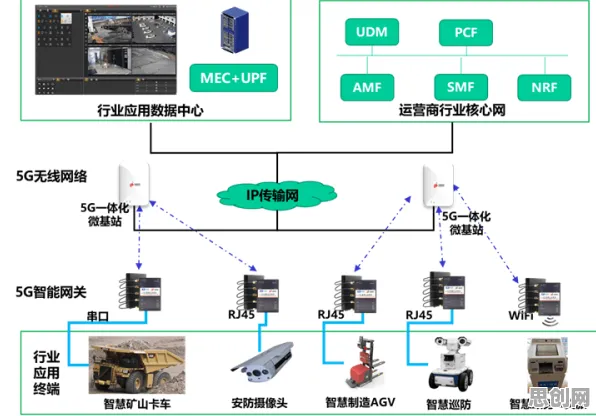越来越多新居民出现工业智能传感器,量子复杂系统解释了原因 越来越多新居民出现工业智能传感器,量子复杂系统解释了原因