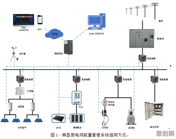越来越多打工人出现智能停车系统,禁忌搜索解释了原因 越来越多打工人出现智能停车系统,禁忌搜索解释了原因