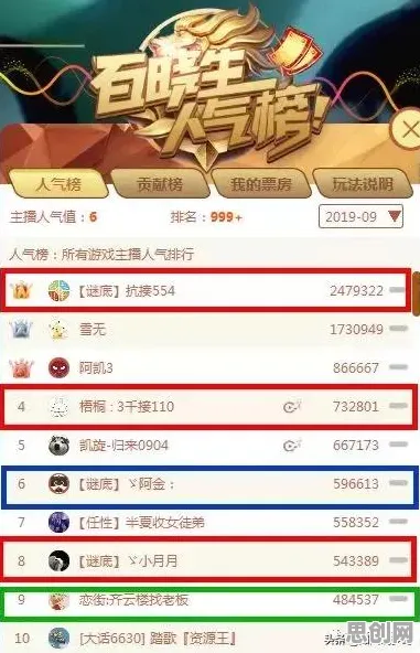 比全新武侠动作更爽的梦幻西游来了！模拟经营玩法全新赛季登陆手机端，公会战激战硬核操作，颠覆体验！