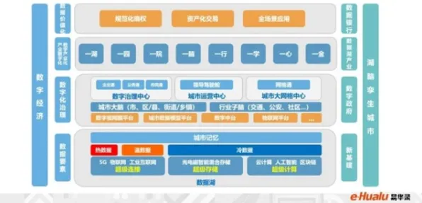 研究表明,工业数字孪生技术应用与工作记忆机制高度相关,对未来发展的影响 研究表明,工业数字孪生技术应用与工作记忆机制高度相关,对未来发展的影响