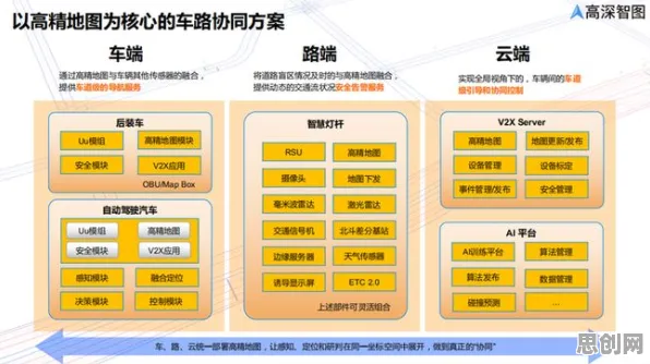 研究表明,工业数字孪生技术应用与工作记忆机制高度相关,对未来发展的影响 研究表明,工业数字孪生技术应用与工作记忆机制高度相关,对未来发展的影响