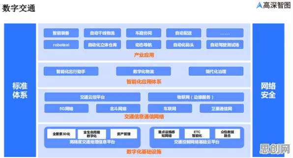 研究表明,工业数字孪生技术应用与工作记忆机制高度相关,对未来发展的影响 研究表明,工业数字孪生技术应用与工作记忆机制高度相关,对未来发展的影响