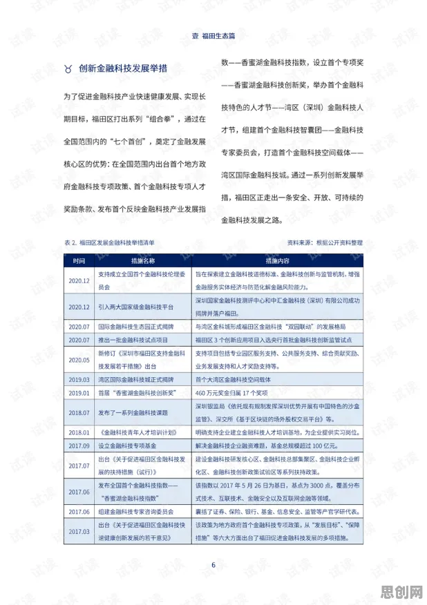 碳金融产品创新？5大个损失厌恶相关研究告诉你答案