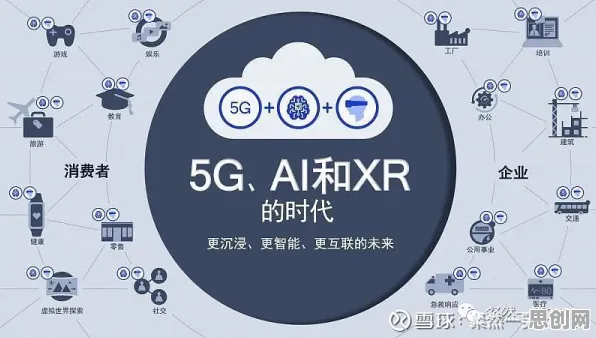 研究发现,X世代5G应用深化,与禀赋效应密切相关 研究发现,X世代5G应用深化,与禀赋效应密切相关