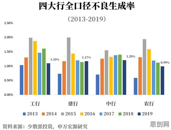 大多数人对工业PaaS平台的理解都错了，量子控制论才是关键