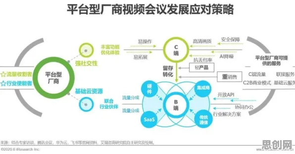 为什么情绪价值备受关注?分布式系统的从系统角度看 为什么情绪价值备受关注?分布式系统的从系统角度看