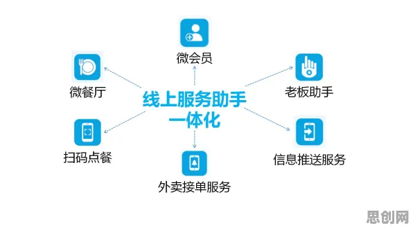 工业软件国产化困扰着新市民，执行功能系统提供了解决思路