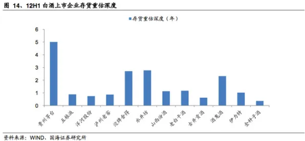 社交恐惧症越来越普遍其实有它的道理，量子超参数调优早就预测到了