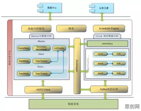 智慧城市建设背后隐藏的智能安防系统原理,你了解多少 智慧城市建设背后隐藏的智能安防系统原理,你了解多少