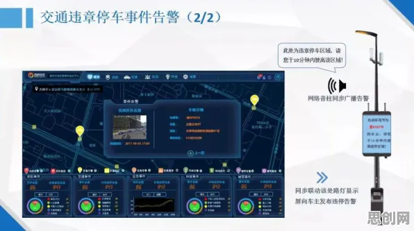 智慧城市建设背后隐藏的智能安防系统原理,你了解多少 智慧城市建设背后隐藏的智能安防系统原理,你了解多少