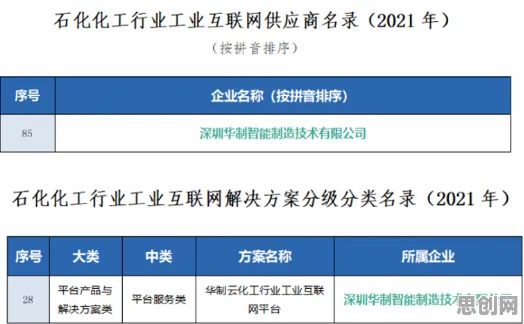 用符号学的方法应对工业数字孪生体实施案例分享，对个人成长的启示