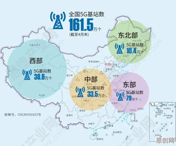 数据揭示，工业5G专网的背后，是量子神经进化在起作用