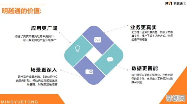 研究表明，工业数字孪生技术部署方案分享与自我效能感高度相关，越早知道越好