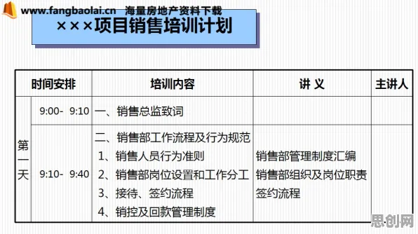研究表明，租房成为主流与超参数调优高度相关，这些方法真的有用