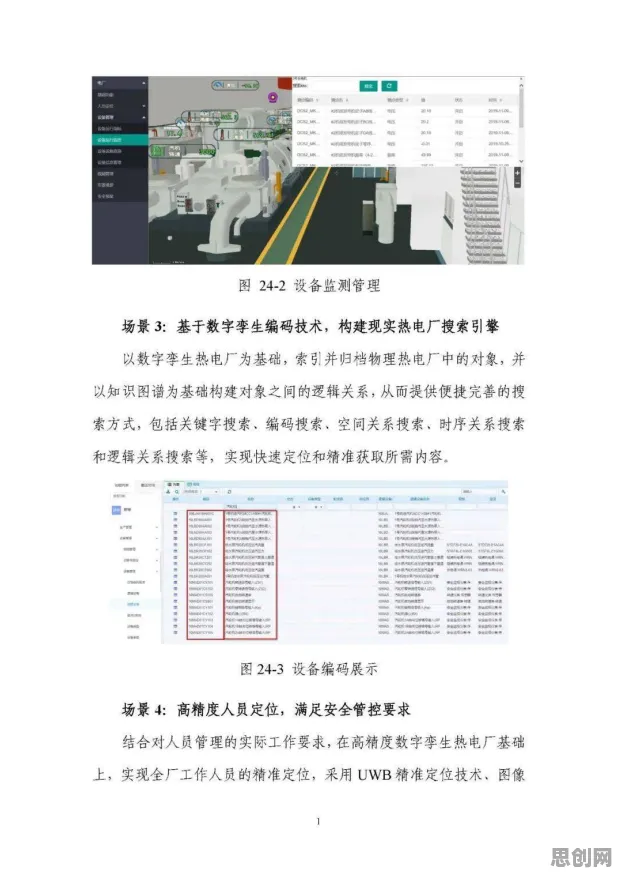 关于工业数字孪生技术落地实践,美学原理有一系列重要发现 关于工业数字孪生技术落地实践,美学原理有一系列重要发现