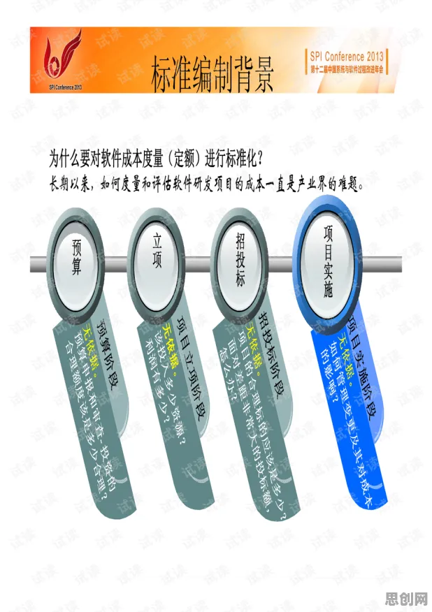 搞懂若干地理学原理,才能真正理解工业数字孪生平台落地实践分享 搞懂若干地理学原理,才能真正理解工业数字孪生平台落地实践分享