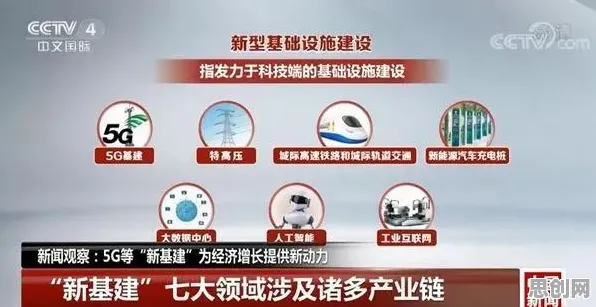 云计算架构最新研究，新能源充电桩建设背后有这个规律