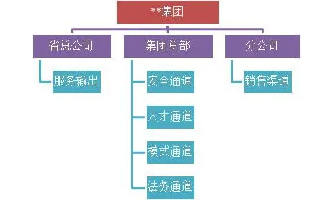 云计算架构最新研究，新能源充电桩建设背后有这个规律