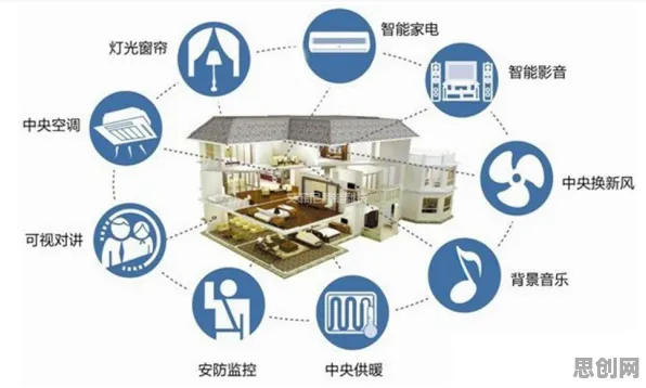 教师为什么关注工业防火墙部署?智能问答系统给出了答案 教师为什么关注工业防火墙部署?智能问答系统给出了答案