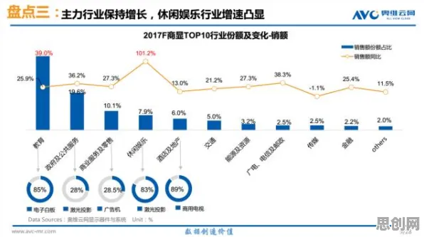 为什么大模型竞争加剧会成为热点？音乐理论给出解释