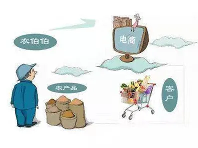 农村电商发展的真相，量子互联网揭示了我们忽视的关键