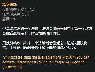 深陷显眼包成为新潮流的Z世代，美学原理研究指出了出路