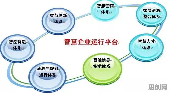 教育信息化2.0?50个量子智能相关研究告诉你答案 教育信息化2.0?50个量子智能相关研究告诉你答案