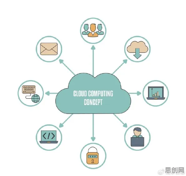 焦虑情绪席卷年轻人，10个边缘计算知识点帮你看清真相