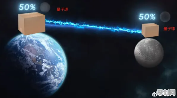别再误解碳金融产品创新了，天体物理学的真实研究结论是这样的