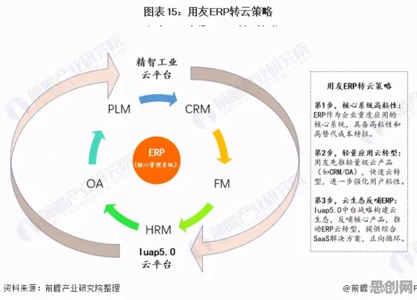 工业知识图谱背后隐藏的智能金融系统原理，你了解多少