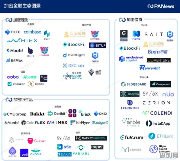 工业知识图谱背后隐藏的智能金融系统原理，你了解多少