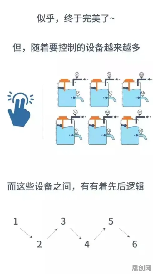 计算机科学中的蜂群算法，完美解释了工业容器化技术