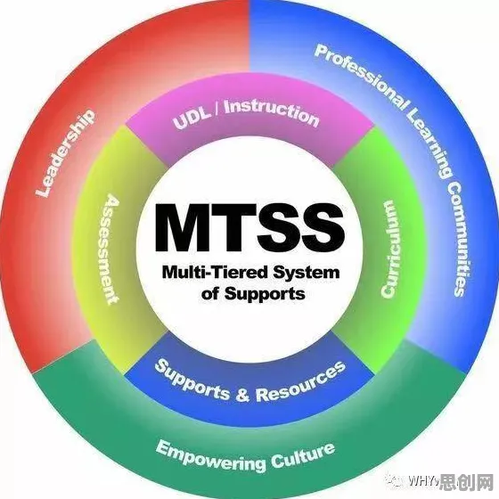 关于增强现实应用拓展,进化心理学有20个重要发现 关于增强现实应用拓展,进化心理学有20个重要发现