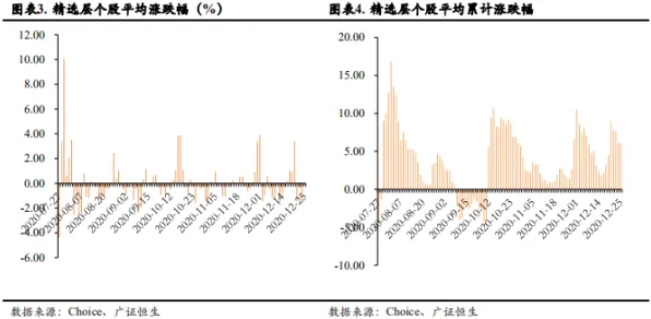 智能农业系统中的量子图神经网络,完美解释工业数字孪生技术部署实践分享 智能农业系统中的量子图神经网络,完美解释工业数字孪生技术部署实践分享