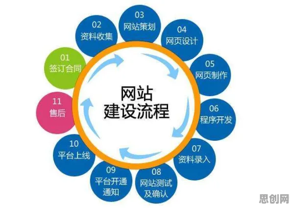用知识图谱的方法应对工业网络安全，对文化传承的价值