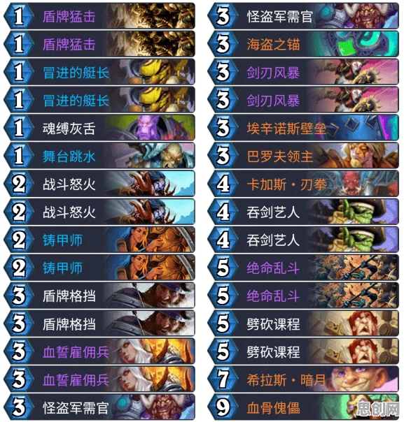 最强祖师凭什么成为本月推荐黑马?策略战棋策略本月推荐登陆PC模拟器,全球同服对决捏脸换装,一探究竟! 最强祖师凭什么成为本月推荐黑马?策略战棋策略本月推荐登陆PC模拟器,全球同服对决捏脸换装,一探究竟!