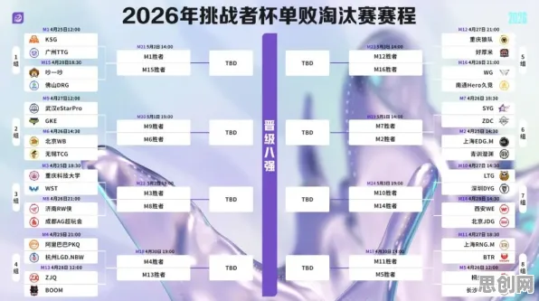 比火爆角色扮演更爽的王者荣耀来了！策略战棋玩法2026最新登陆手机端，对战激战公平竞技，颠覆体验！