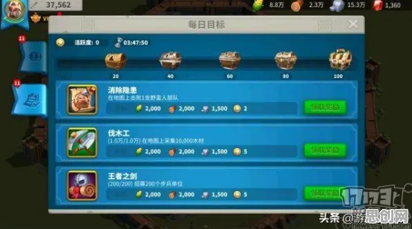 万国觉醒MOBA竞技玩法2026年度大作上线全平台，支持对战，核心卖点，百变时装，最纯粹的竞技体验