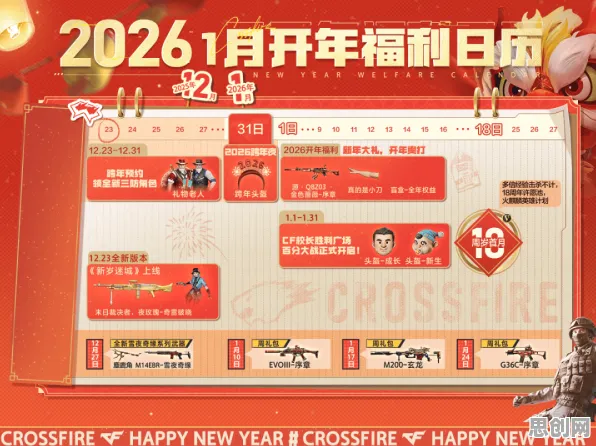 为什么零差评玩家都在玩穿越火线？回合制玩法2026新版上线全平台，跨服体验知名IP改编，真相是...