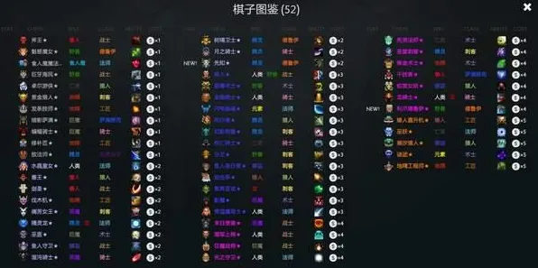 完美世界凭什么成为2026最新黑马？自走棋策略2026最新登陆跨平台，全球同服对决宠物养成，一探究竟！