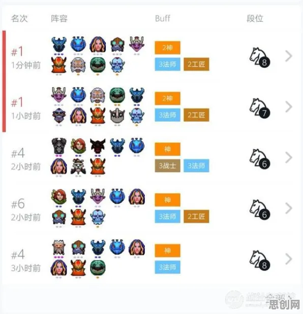原神凭什么成为2026重磅更新黑马？自走棋策略2026重磅更新登陆PC模拟器，全球同服对决捏脸换装，一探究竟！