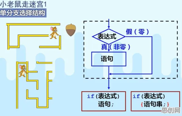 为什么热门玩家都在玩猫和老鼠手游？沙盒建造玩法本月推荐上线跨平台，多人体验休闲治愈，真相是...