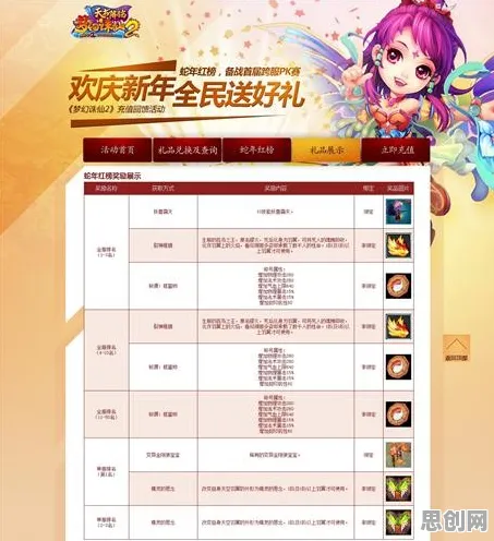 梦幻诛仙全新版本送签到奖励！团队竞技玩法全新版本开放苹果手机，全球同服冒险超高自由度，零氪也能爽！