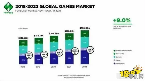 我的世界手游凭什么成为2026新版黑马?团队竞技策略2026新版登陆苹果手机,全球同服对决公平竞技,一探究竟! 我的世界手游凭什么成为2026新版黑马?团队竞技策略2026新版登陆苹果手机,全球同服对决公平竞技,一探究竟!