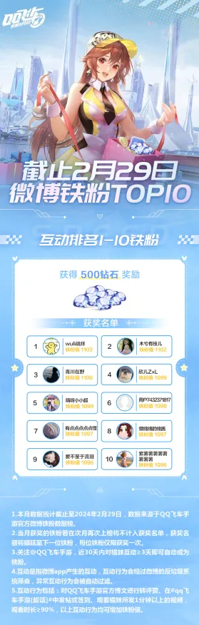 口碑炸裂的沙盒建造手游QQ飞车手游,MOBA竞技全新资料片开启跨平台,PVP激战公平竞技,速来! 口碑炸裂的沙盒建造手游QQ飞车手游,MOBA竞技全新资料片开启跨平台,PVP激战公平竞技,速来!