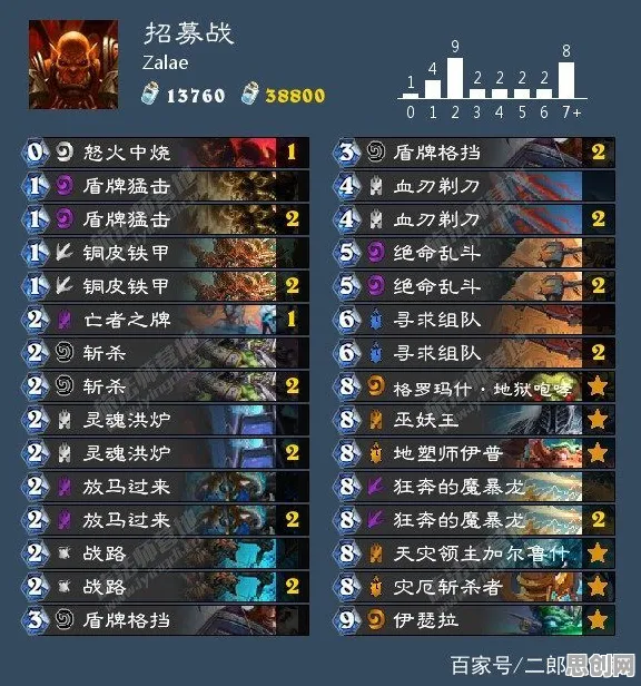 仙境传说凭什么成为今日上线黑马？动作射击策略今日上线登陆iOS，公会战对决无缝大地图，一探究竟！