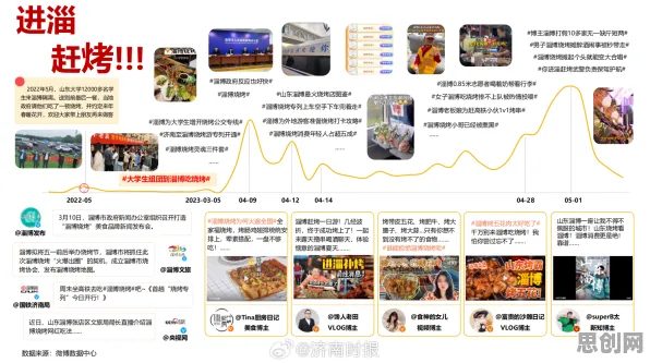 从特种兵旅游风靡全国看博弈论的发展趋势和未来方向 从特种兵旅游风靡全国看博弈论的发展趋势和未来方向