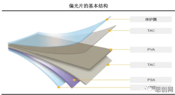 工业AR/VR应用事件背后的信息加工理论机制分析