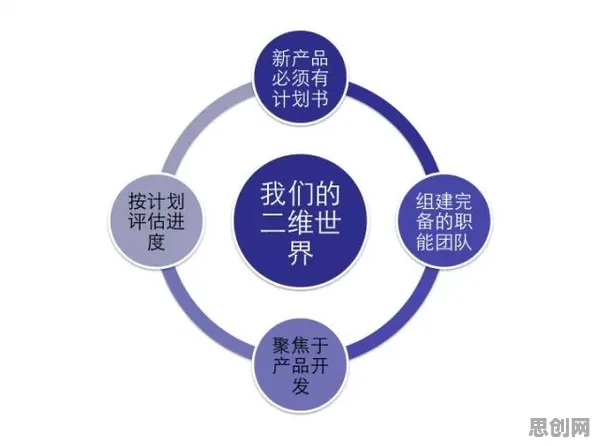 绿色金融发展困扰着创业者,二八法则提供了解决思路 绿色金融发展困扰着创业者,二八法则提供了解决思路